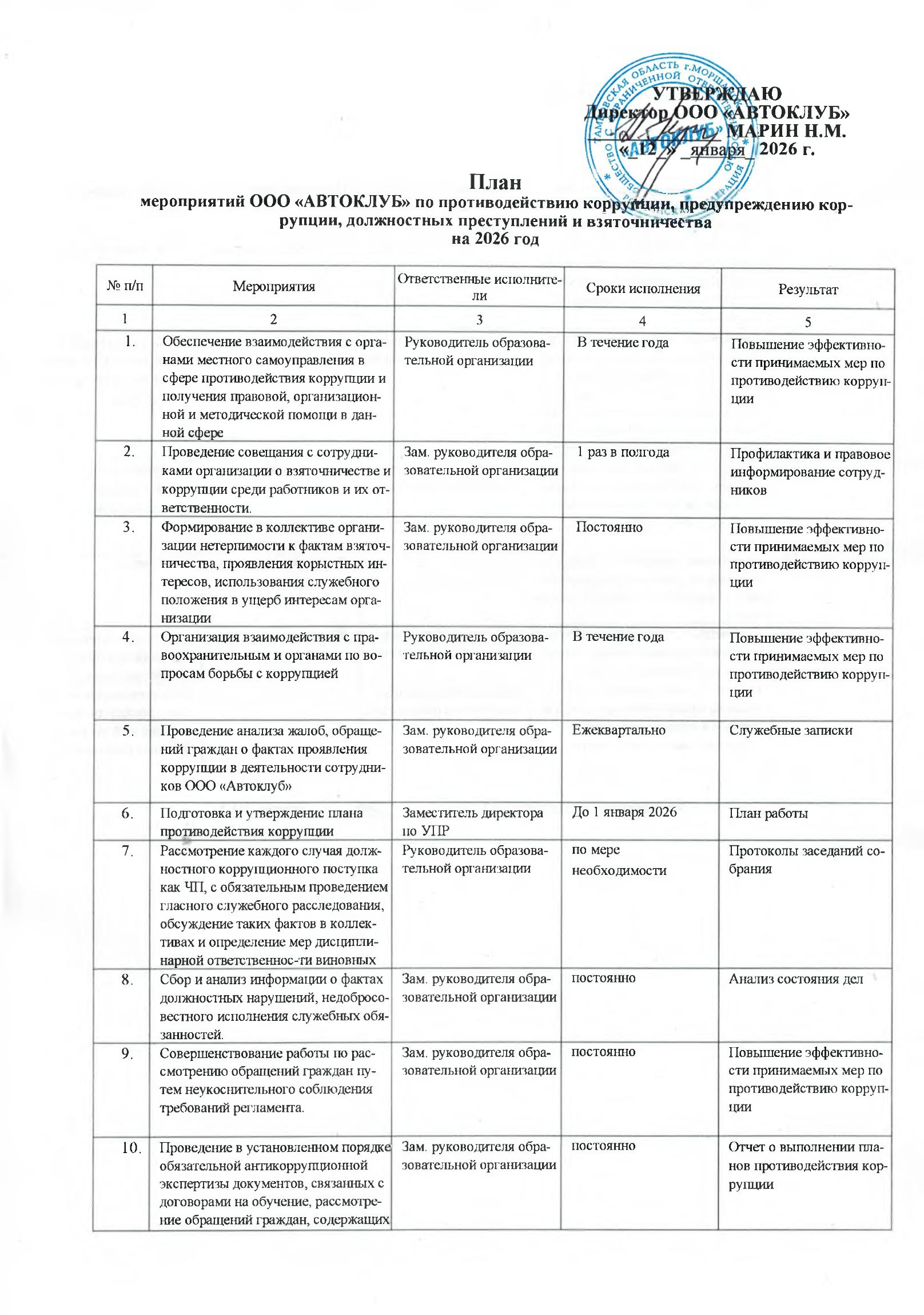 План мероприятий по антикоррупции 2026 (лист 1)